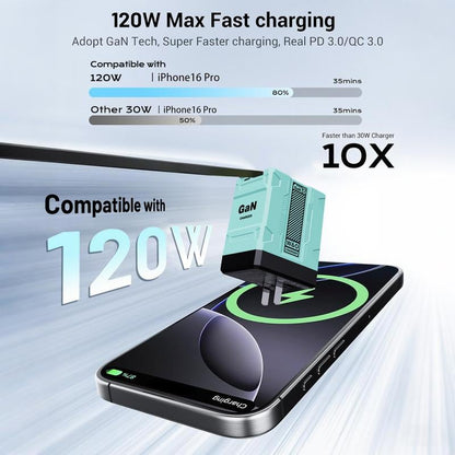 4-in-1 GaN 120W Ultra-Fast Charging Station 🚀⚡