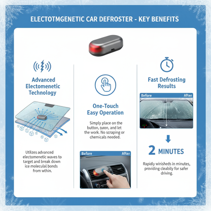 Car Interference Antifreeze Instrument