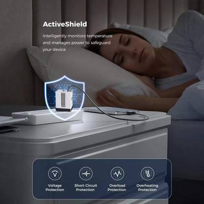 4-in-1 GaN 120W Ultra-Fast Charging Station 🚀⚡